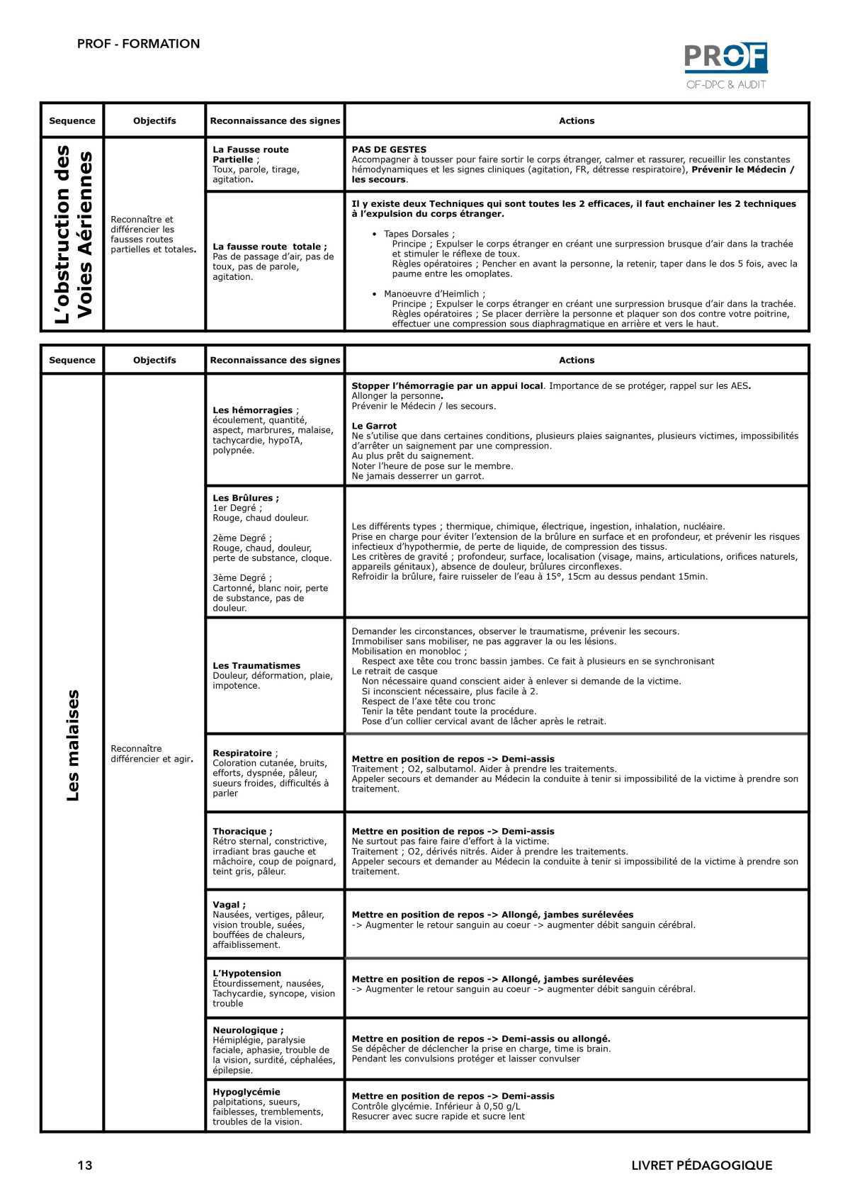 Livret pédagogique apprenant