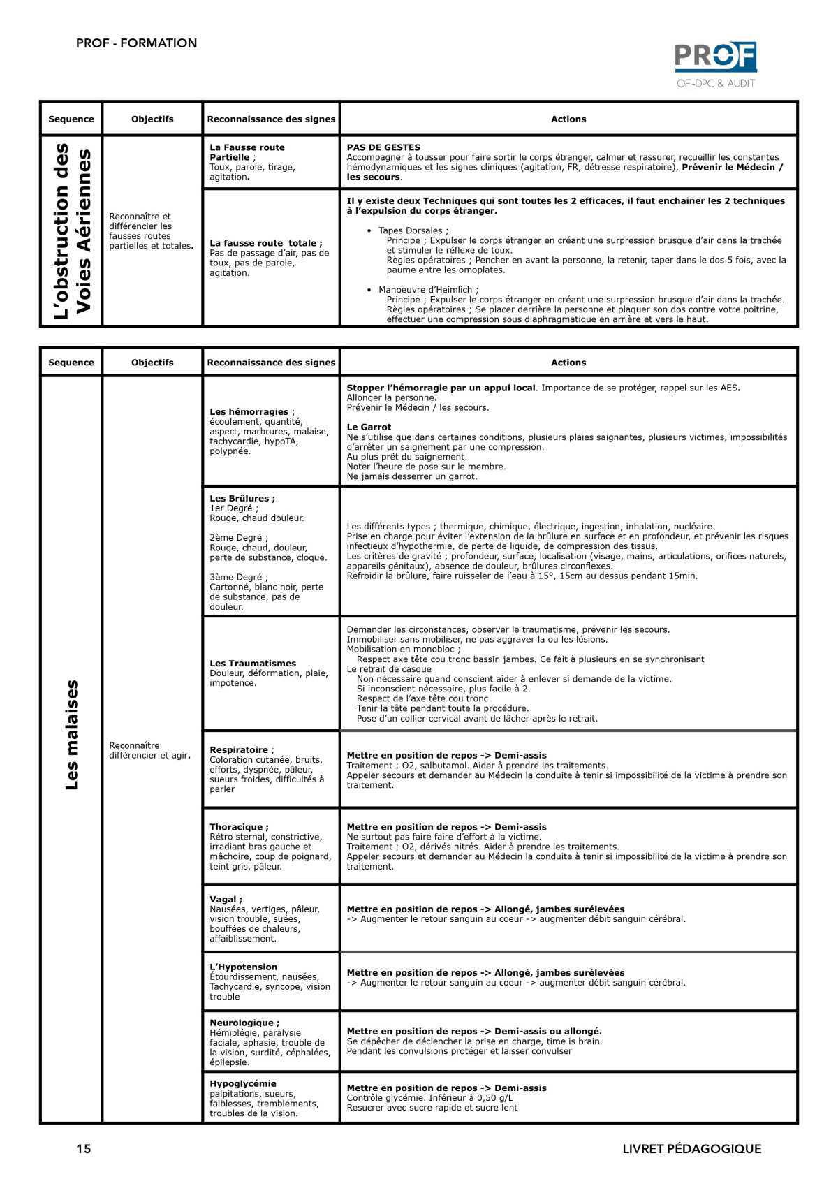 Livret pédagogique apprenant