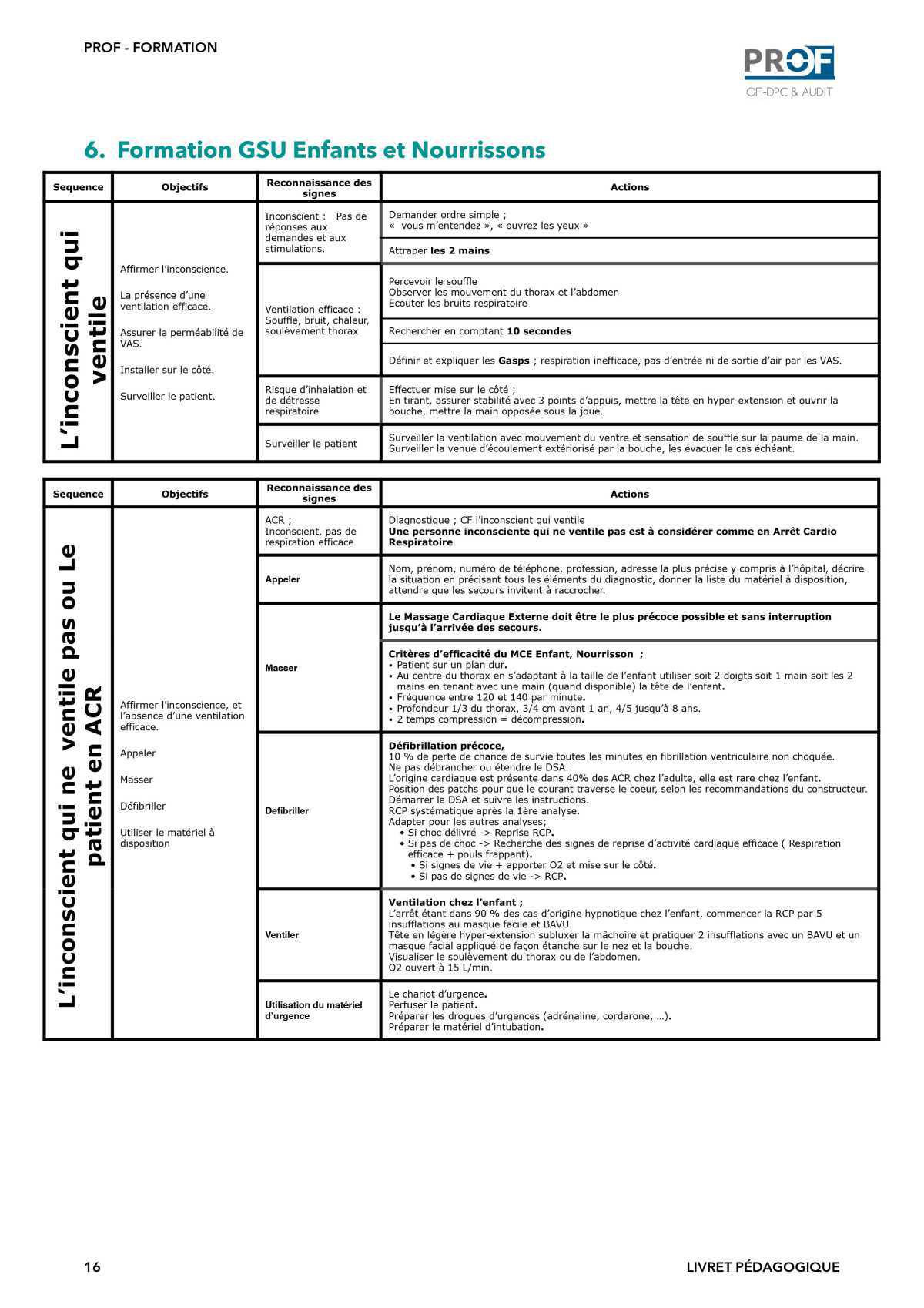 Livret pédagogique apprenant