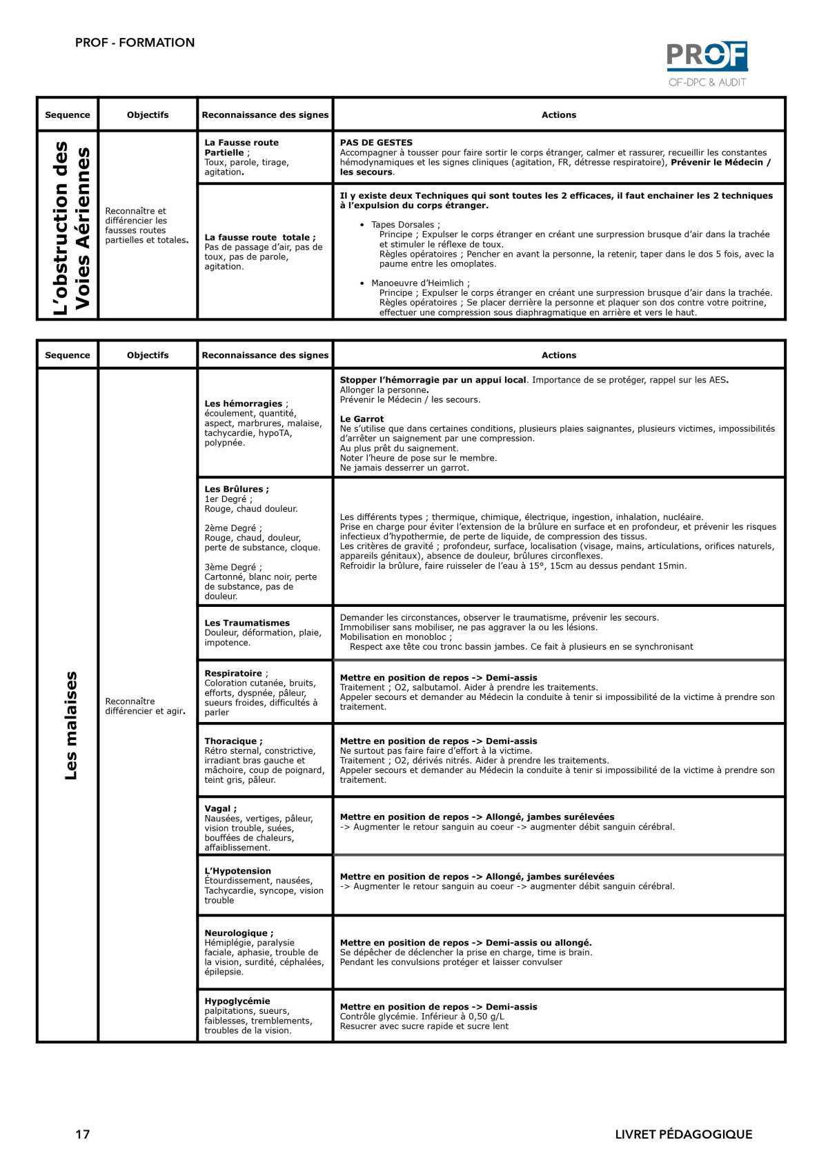 Livret pédagogique apprenant