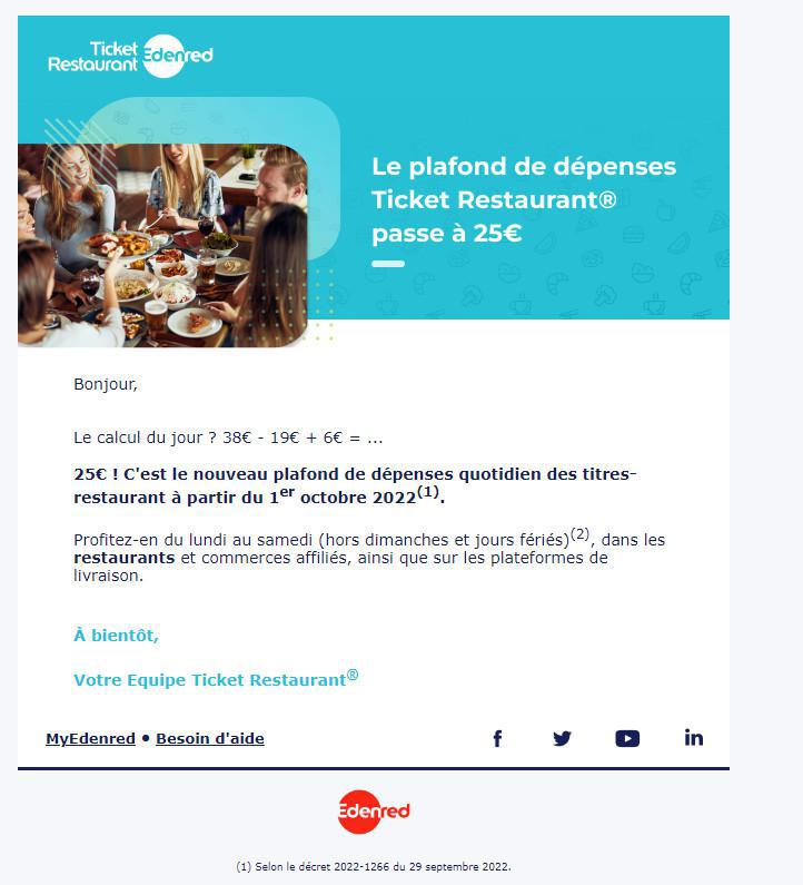 Le plafond des dépenses Ticket Restaurant passe à 25 Euros!