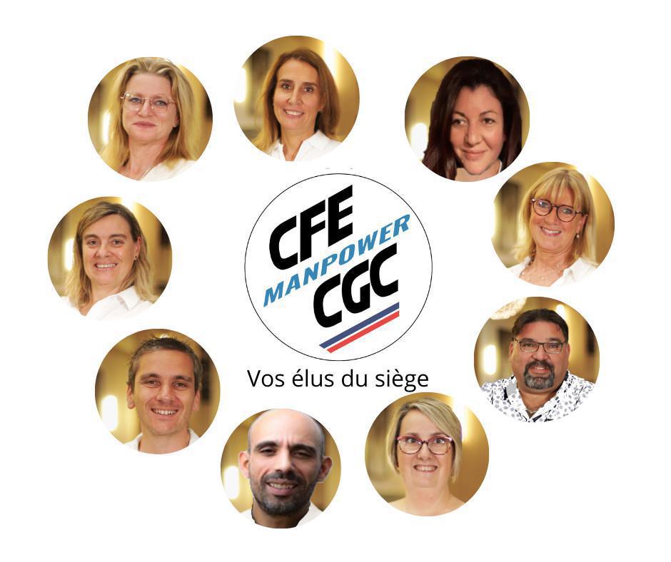 Compte rendu du CSE Siège de juillet 2024