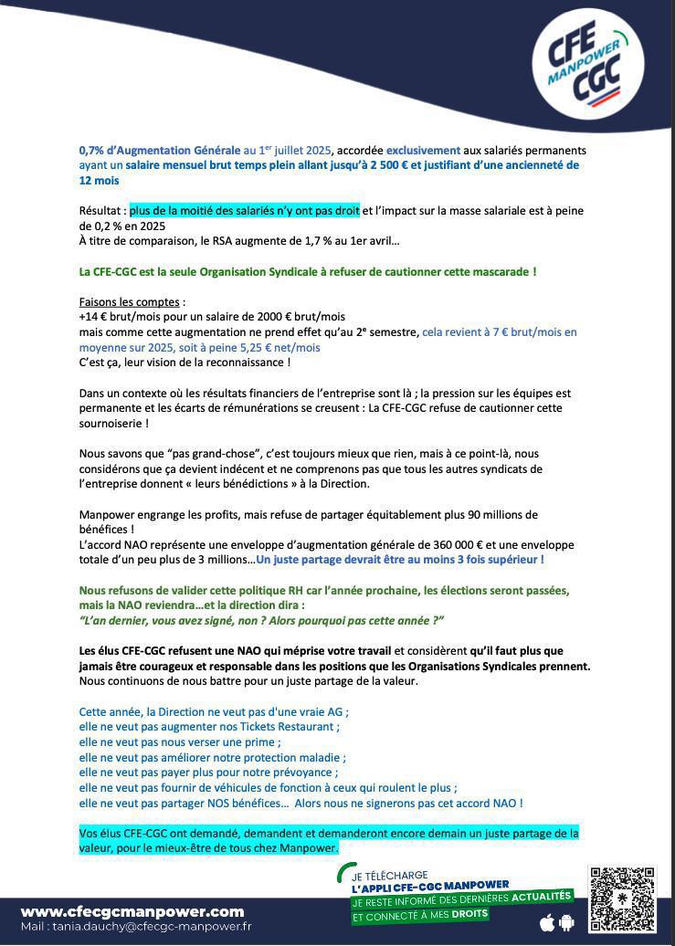 NAO 2025 = Négociation Annuelle Obligatoire sur nos rémunérations...pourquoi voter CFE-CGC? NAO 2025 = Négociation Annuelle Obligatoire sur nos rémunérations...pourquoi voter CFE-CGC?
