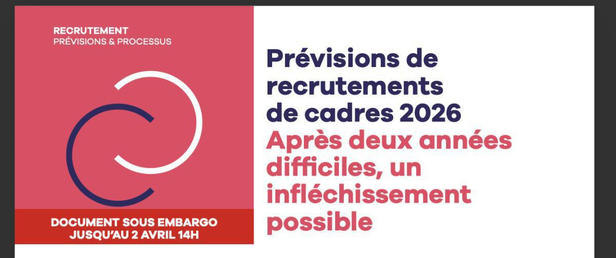 APEC : Prévisions de recrutements de cadres 2026 APEC : Prévisions de recrutements de cadres 2026