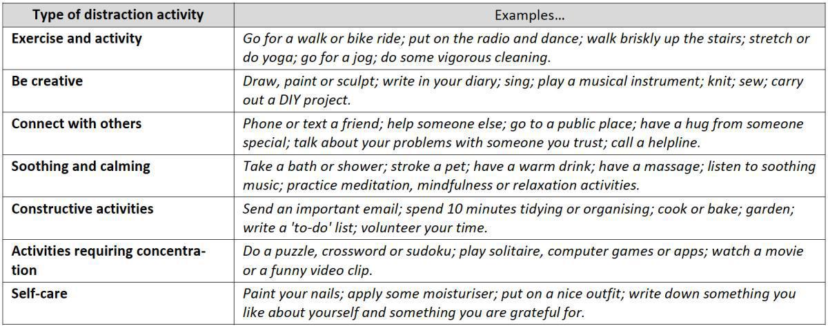 An Emotional and Psychological Survival Guide An Emotional and Psychological Survival Guide