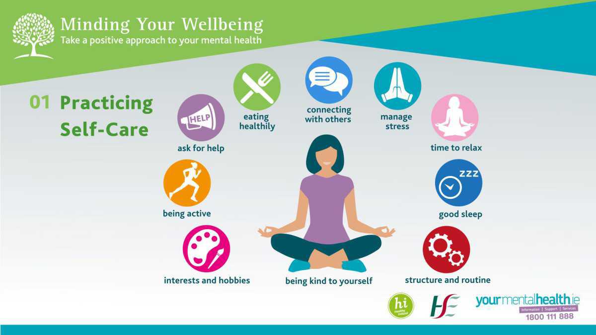 Minding Your Wellbeing 