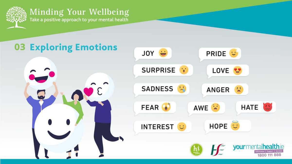 Minding Your Wellbeing 