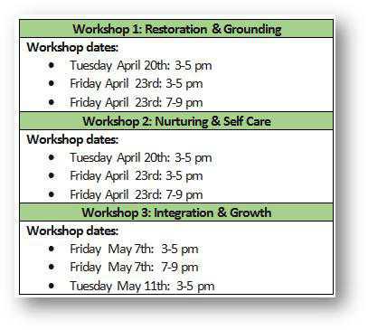 Staff Nurturing Growth & Compassion Workshops. 