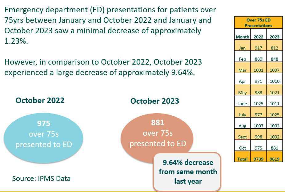 TeamTalk 6th November TeamTalk 6th November