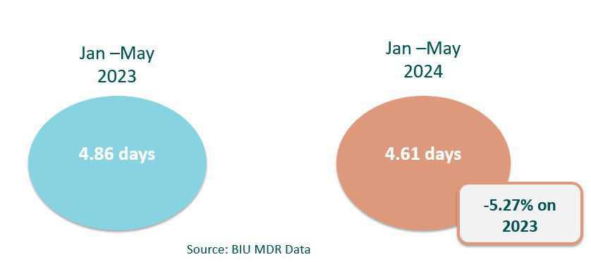TeamTalk 15th May 2024 TeamTalk 15th May 2024