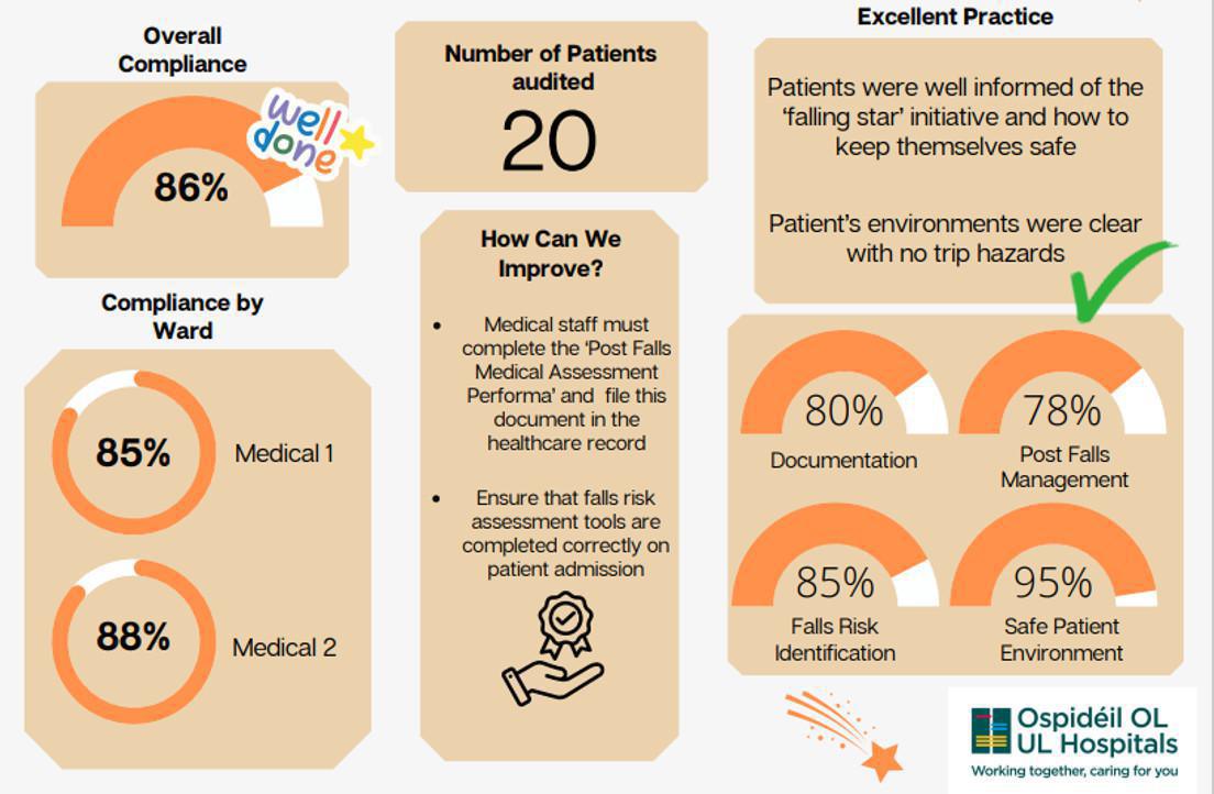 TeamTalk 15th May 2024 TeamTalk 15th May 2024