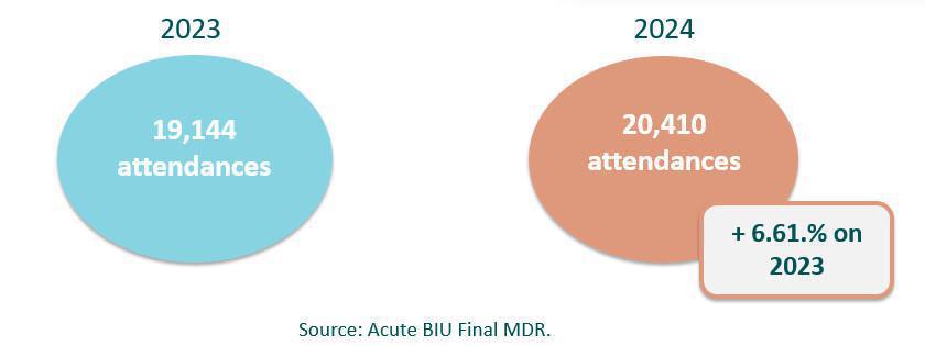 TeamTalk 24th June 2024 TeamTalk 24th June 2024