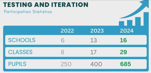 TeamTalk 24th June 2024 TeamTalk 24th June 2024