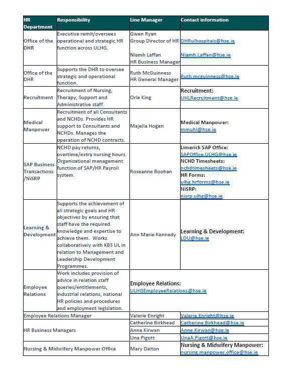 HR CONTACT DETAILS