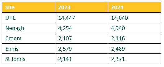 TeamTalk 8 July 2024 TeamTalk 8 July 2024