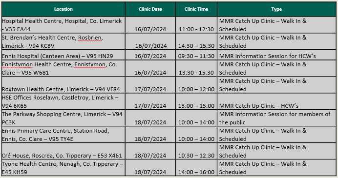 Pulse ULHG Staff Newsletter No 234 Pulse ULHG Staff Newsletter No 234