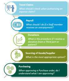 PULSE ULHG Staff Newsletter No. 254 PULSE ULHG Staff Newsletter No. 254