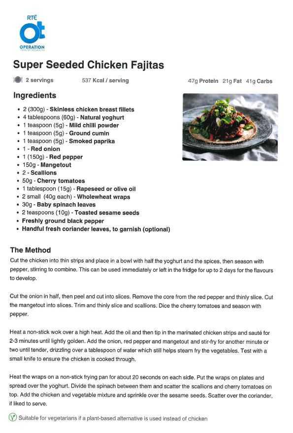 Week 2 Recipes 2025