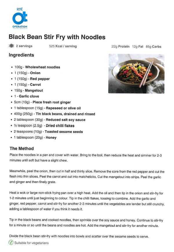 Week 2 Recipes 2025