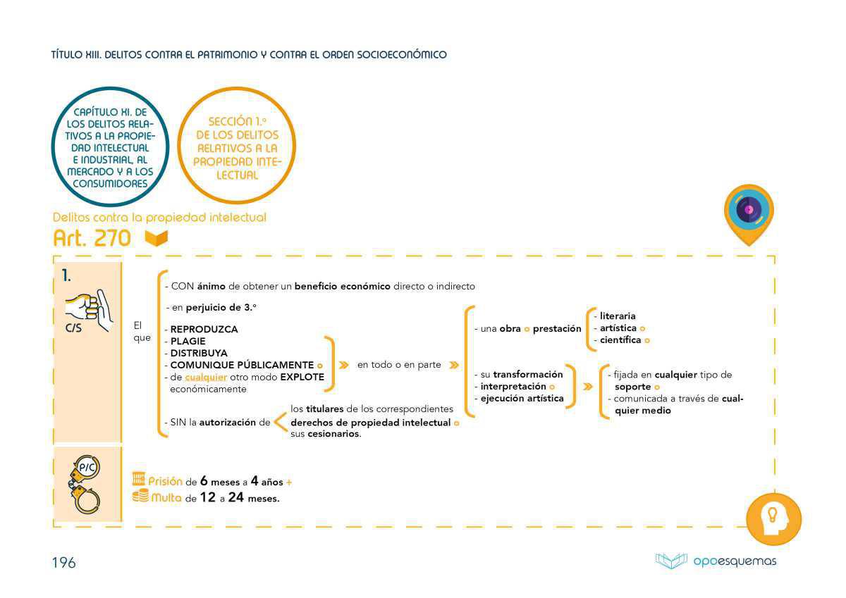 IMPORTANTE LEER ANTES DE USAR OPOESQUEMAS ONLINE IMPORTANTE LEER ANTES DE USAR OPOESQUEMAS ONLINE