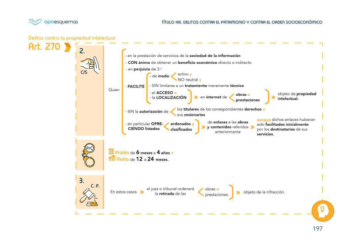IMPORTANTE LEER ANTES DE USAR OPOESQUEMAS ONLINE IMPORTANTE LEER ANTES DE USAR OPOESQUEMAS ONLINE