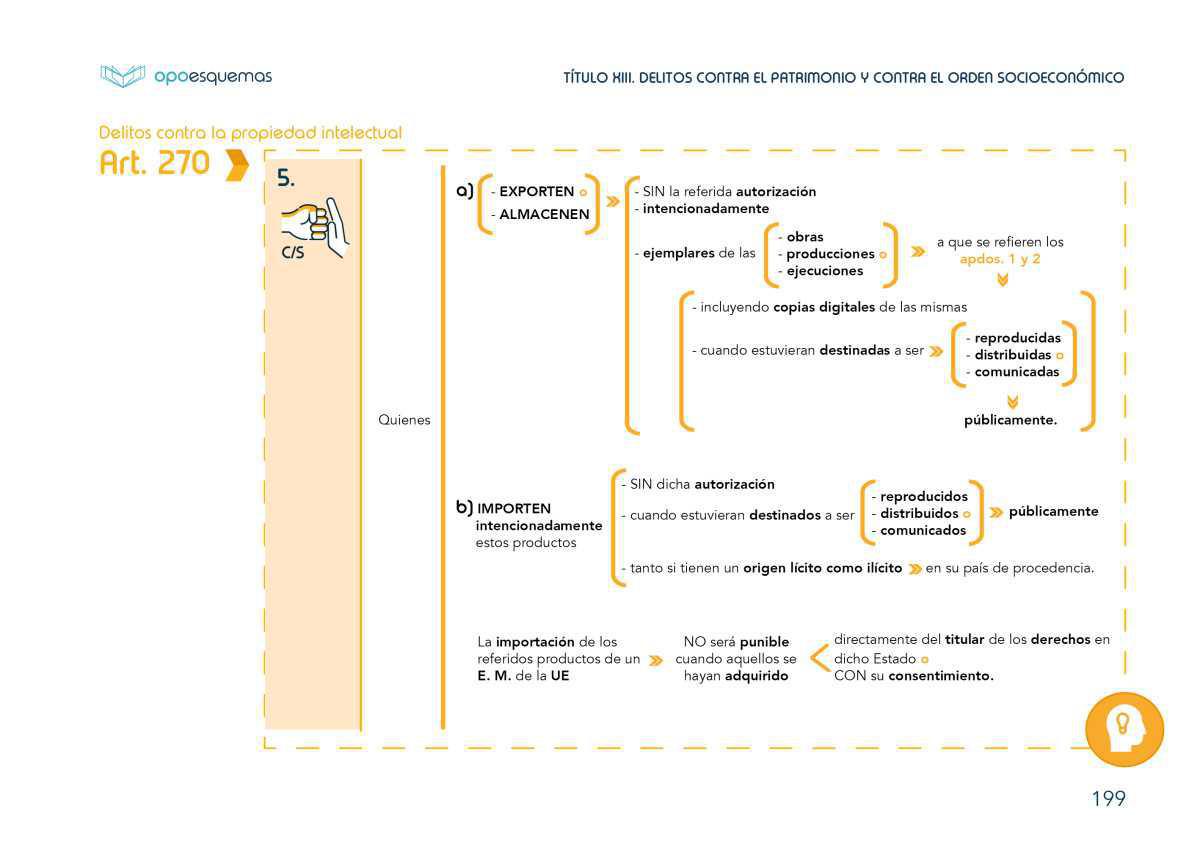 IMPORTANTE LEER ANTES DE USAR OPOESQUEMAS ONLINE IMPORTANTE LEER ANTES DE USAR OPOESQUEMAS ONLINE