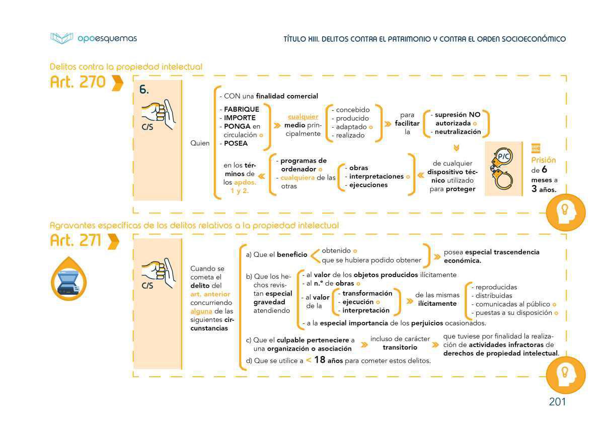 IMPORTANTE LEER ANTES DE USAR OPOESQUEMAS ONLINE IMPORTANTE LEER ANTES DE USAR OPOESQUEMAS ONLINE