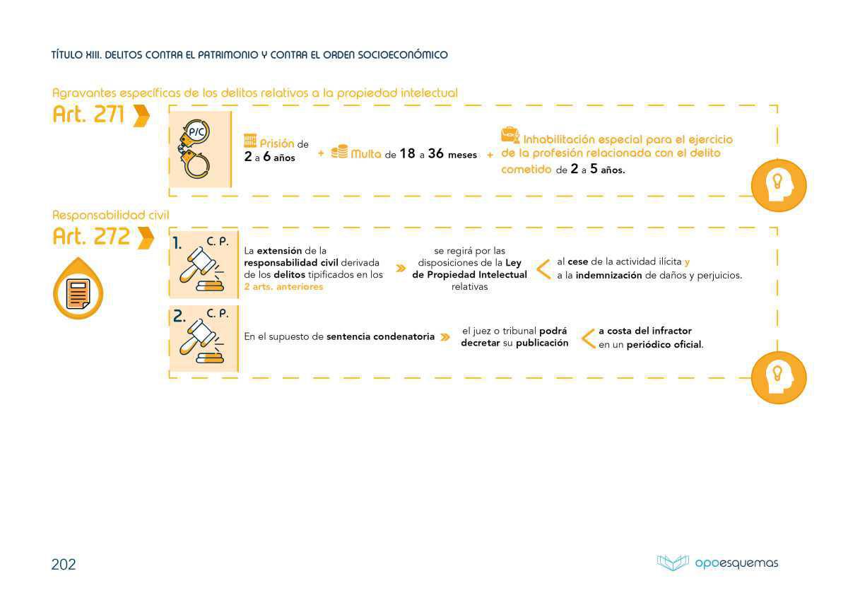 IMPORTANTE LEER ANTES DE USAR OPOESQUEMAS ONLINE IMPORTANTE LEER ANTES DE USAR OPOESQUEMAS ONLINE