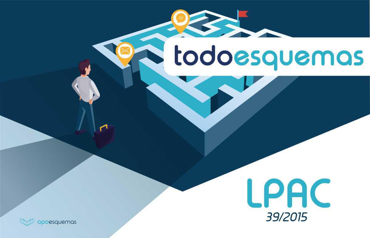 Ley Procedimiento Administrativo 39/2015