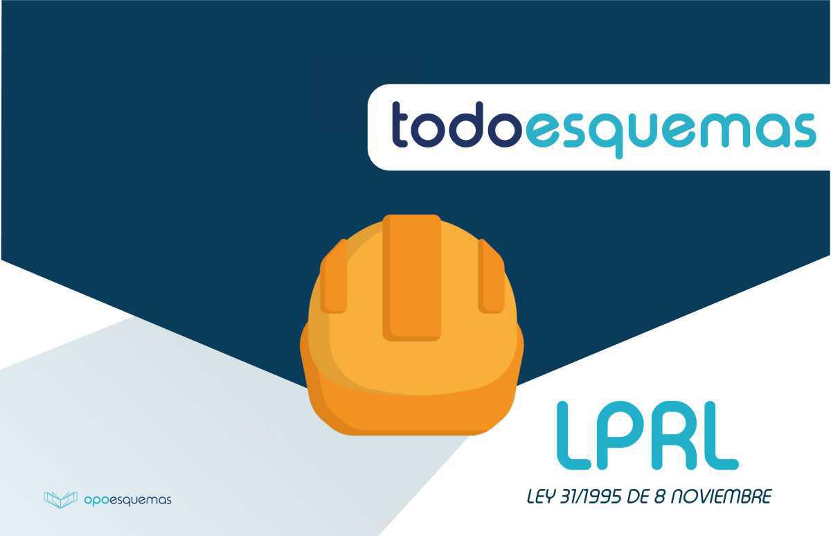 LPRL (Ley 31/1995 de 8 Nov. Prevención Riesgos Laborales) LPRL (Ley 31/1995 de 8 Nov. Prevención Riesgos Laborales)