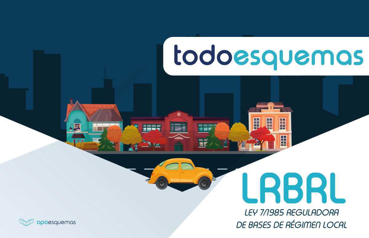 LRBRL (Ley 7/1985 Reguladora de Bases de Régimen Local)