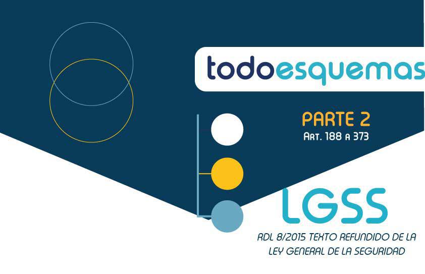 (Parte II) Real Decreto Legislativo 8/2015, de 30 de octubre, por el que se aprueba el texto refundido de la Ley General de la Seguridad Social