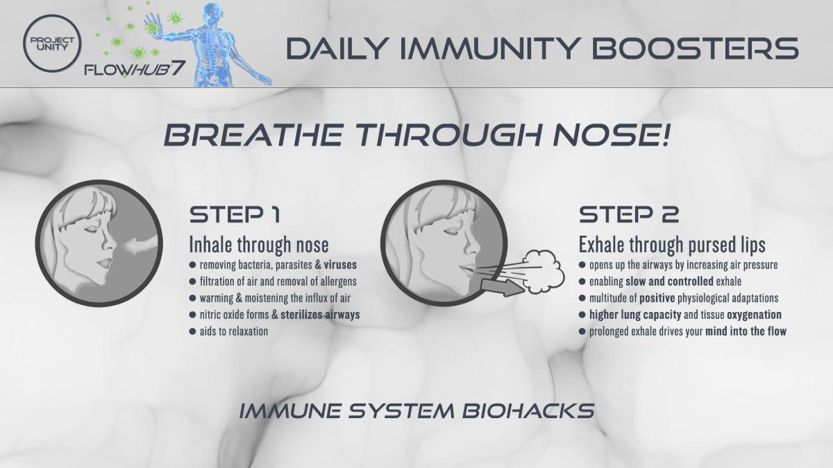 Daily immunity booster - Breathe through nose