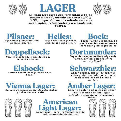 ESTILOS DE CERVEZA