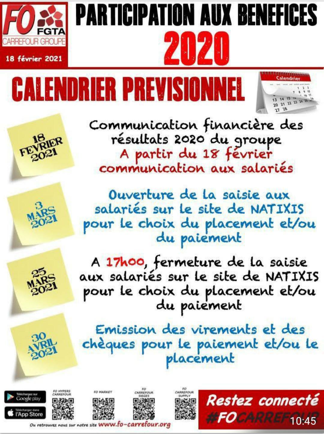 PARTICIPATION AUX BENEFICES 2020