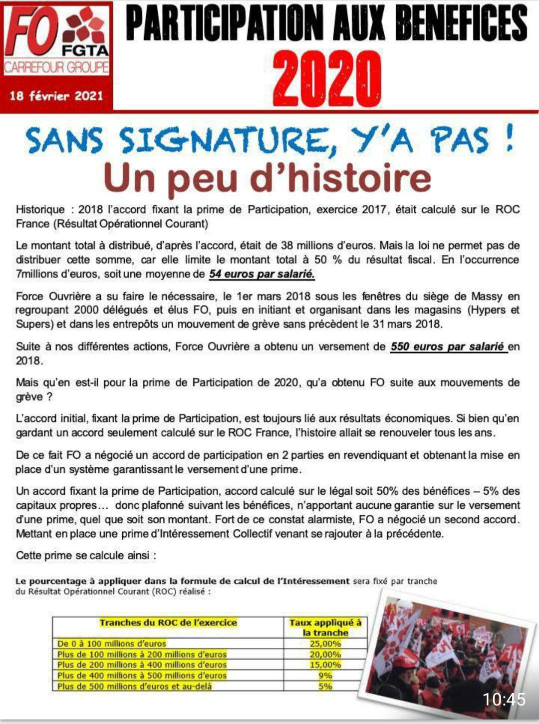 PARTICIPATION AUX BENEFICES 2020