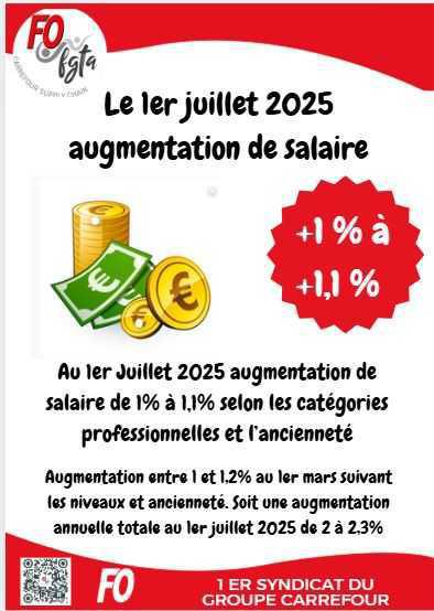 Augmentation