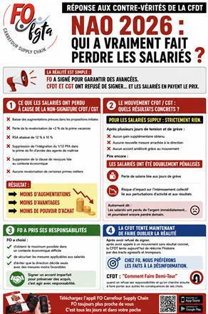 Réponse à la CFDT