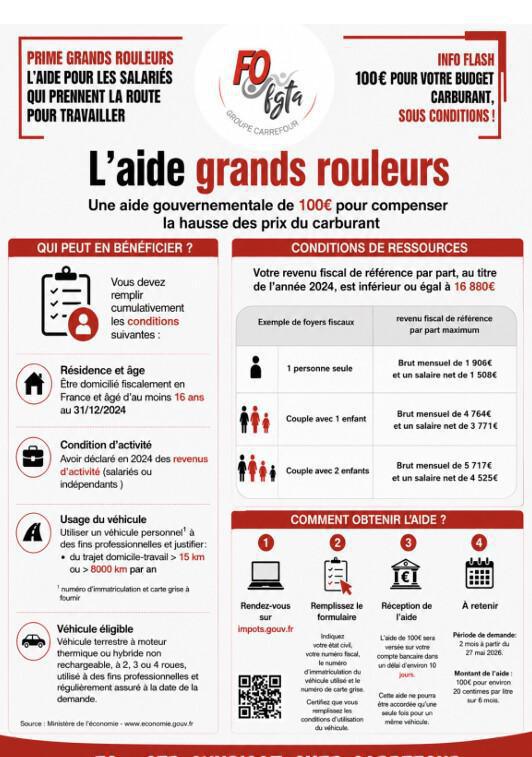 Grand rouleur épisode 2