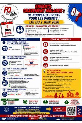 Enfants gravement malade