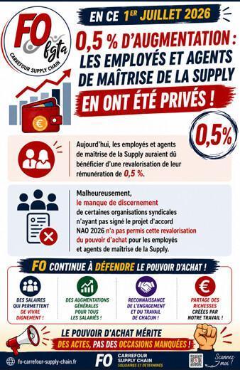 privé des 0.5%