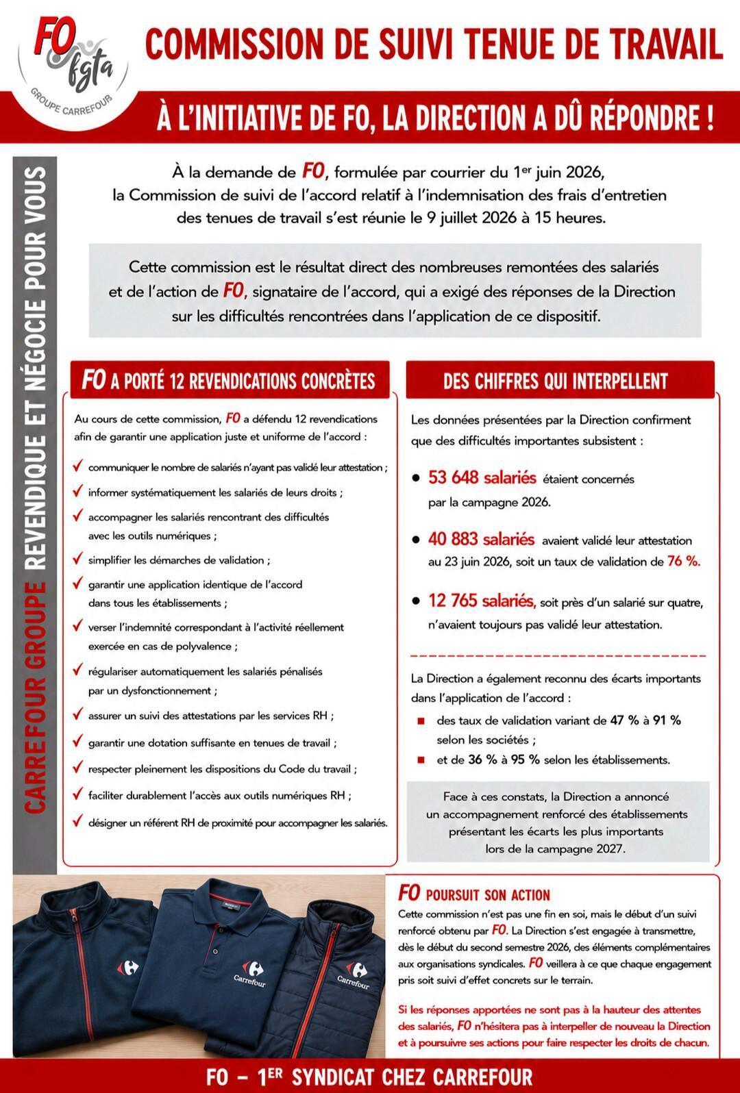 Commission de suivi tenue de travail 