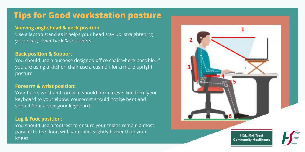 Setting up your workspace at home Setting up your workspace at home