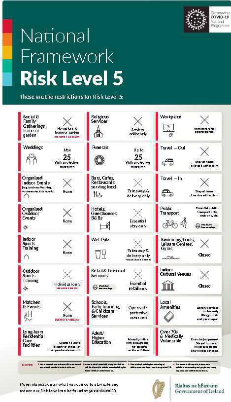 Staff Update October 29th Staff Update October 29th