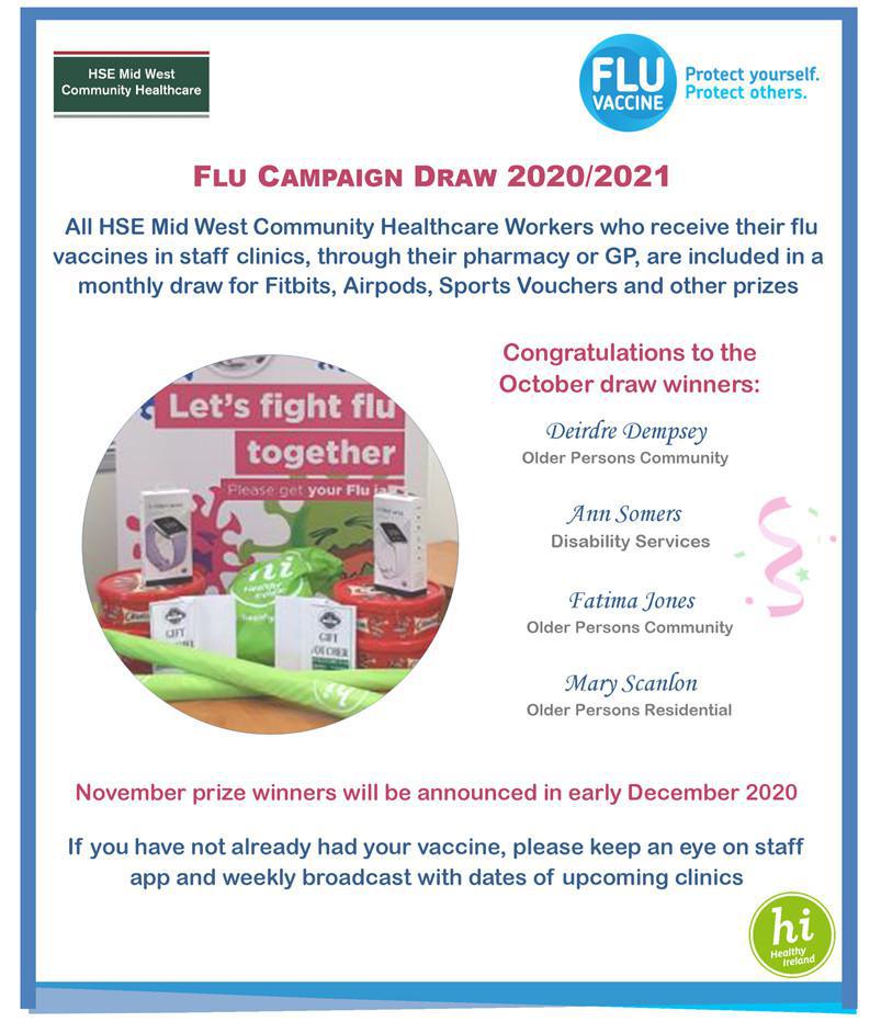 Flu Campaign Draw - Winners!