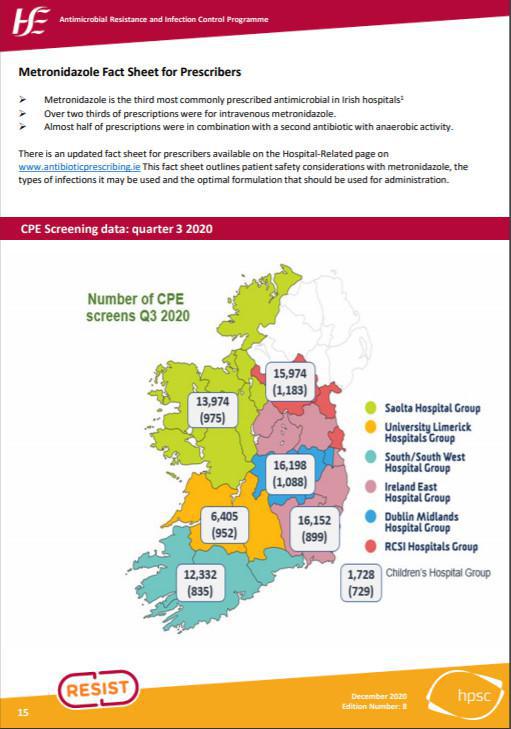 HSE Resist Newsletter