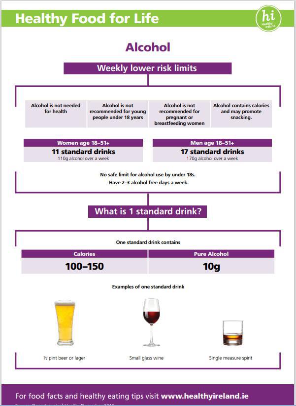 Benefits to Cutting Down or Giving Up Alcohol