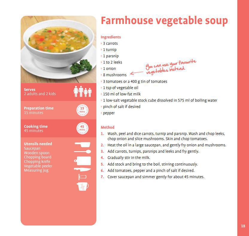 Anyone for Soup? Anyone for Soup?