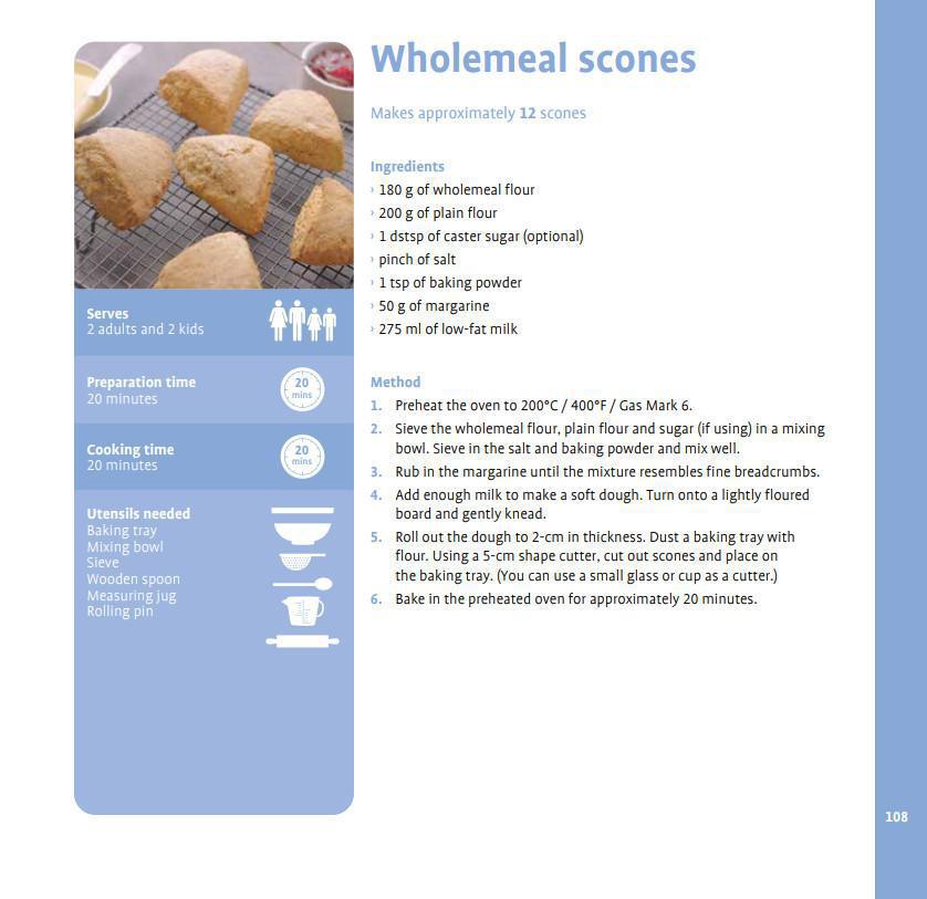 Delicious Homemade Scones Delicious Homemade Scones