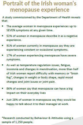 Let's take the mystery out of MENOPAUSE